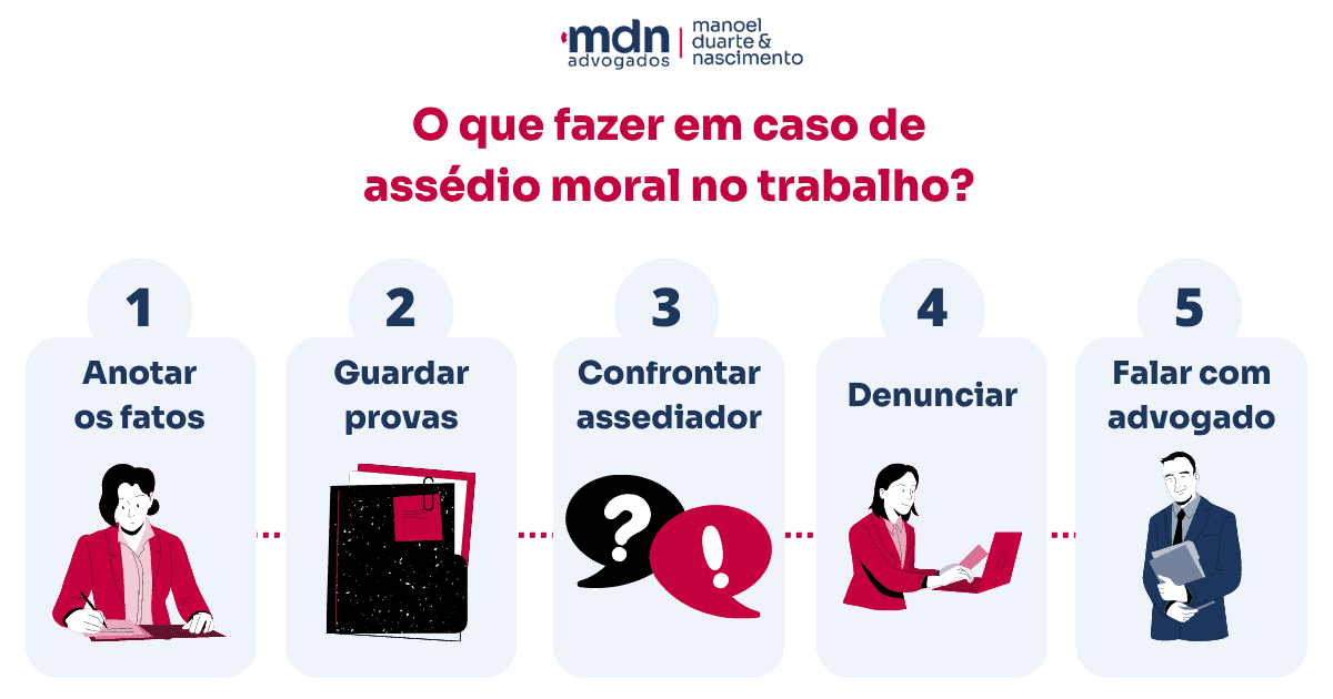 O QUE FAZER EM CASO DE ASSÉDIO MORAL NO TRABALHO