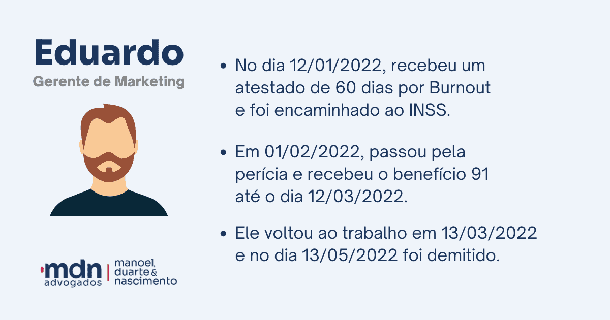 Exemplo do Eduardo