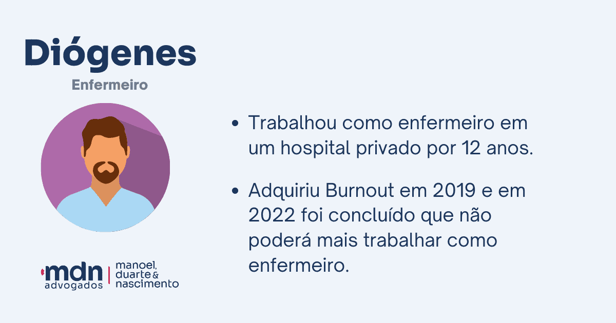 exemplo do diógenes