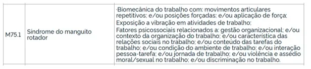 LDRT
