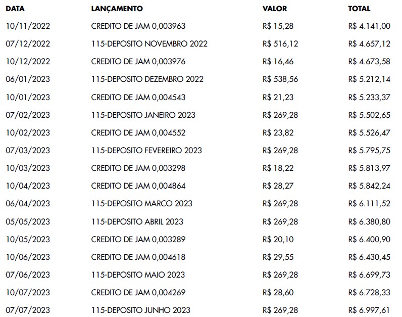 EXtrato OK