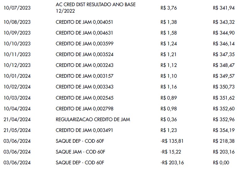 Extrato de conta de FGTS não pago