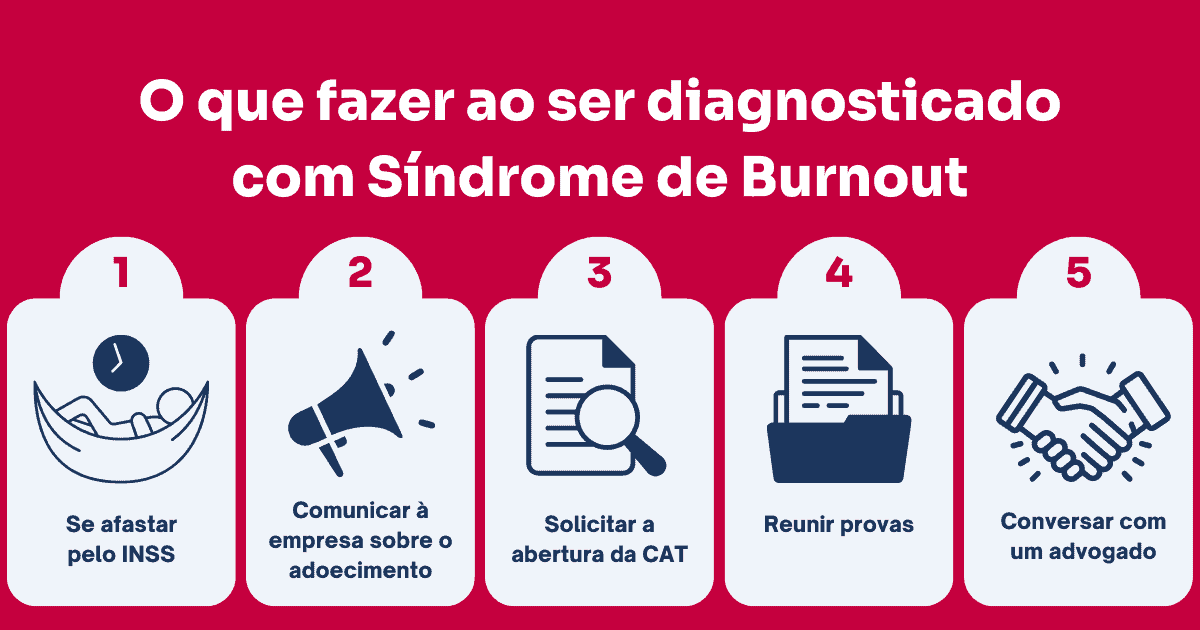 o que fazer ao ser diagnosticado com burnout