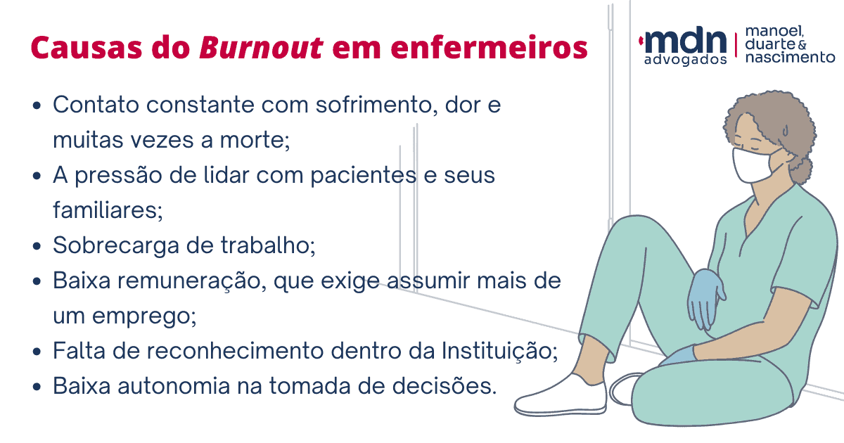 principais causas da síndrome de burnout em enfermeiros